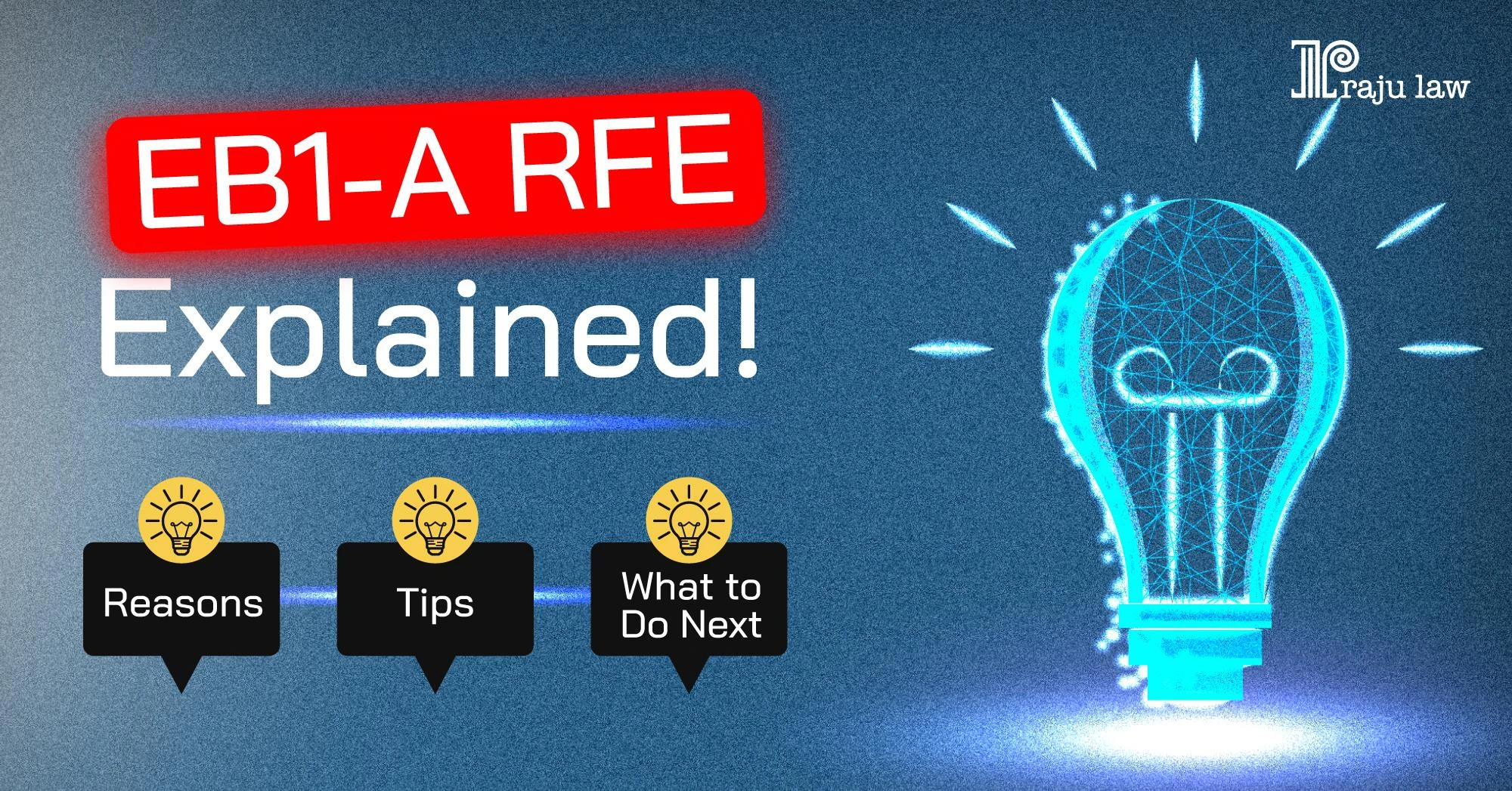 How Rfe Works What is an RFE in EB-1A and Why Do You Get One?